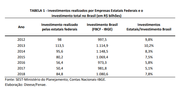 Anotação 2020 04 29 184743