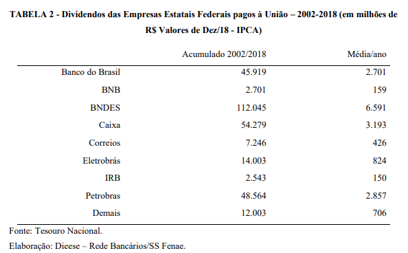 Anotação 2020 04 29 184912